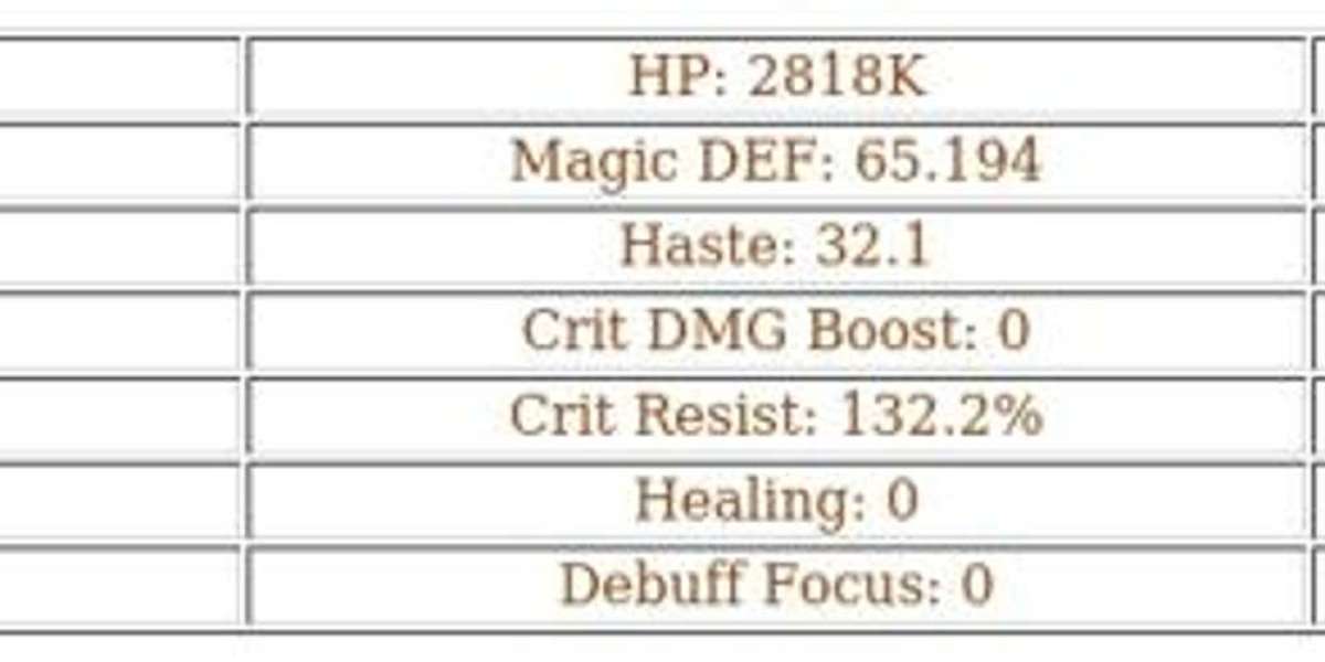 Eironn's Dual Swords - Master Battlefield Manipulation